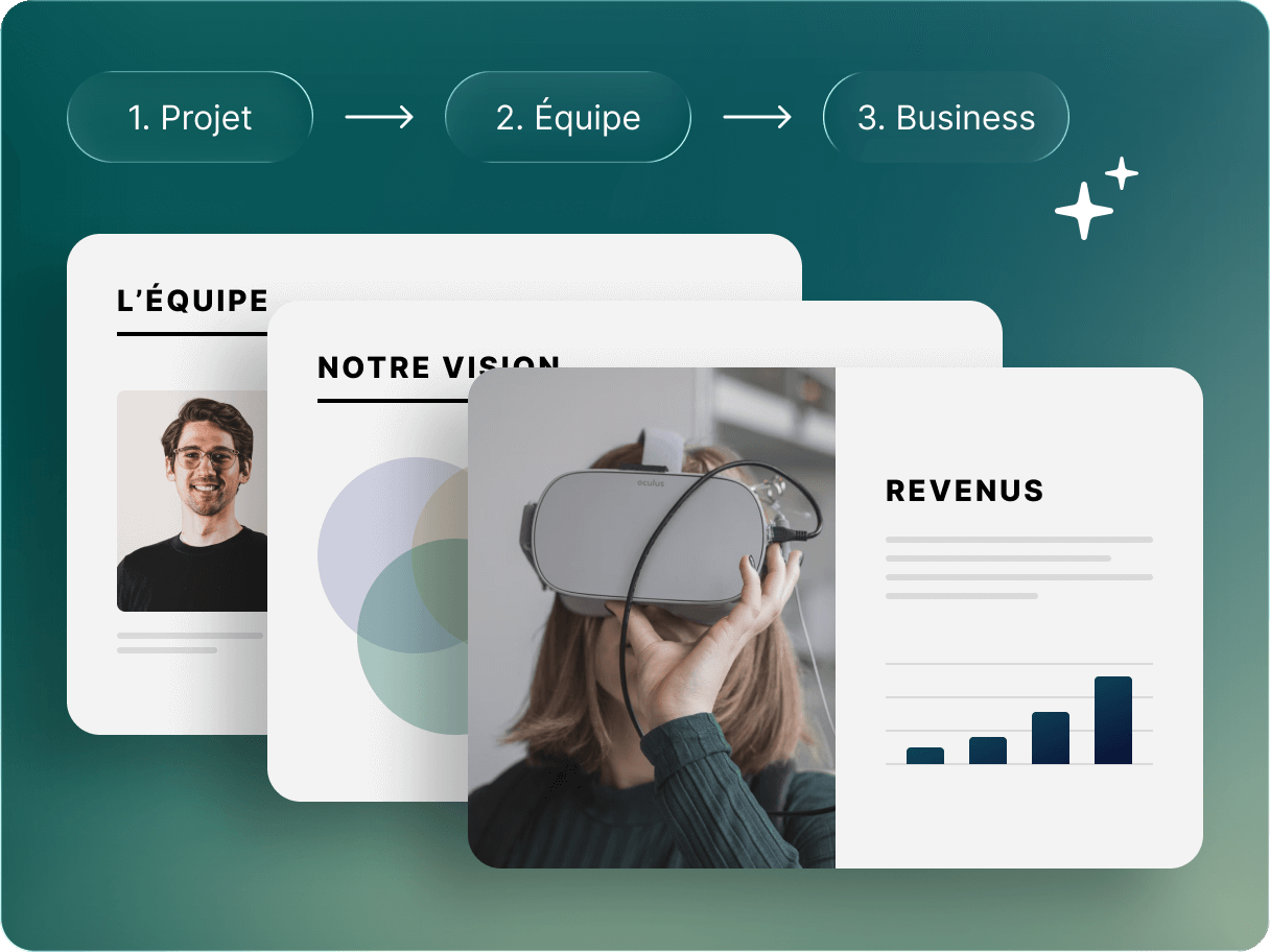 Votre projet mérite le meilleur Business Plan